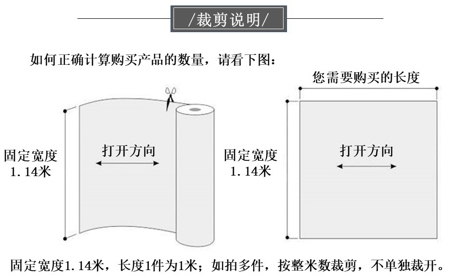 #裁剪说明.jpg
