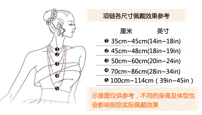 项链佩戴效果图