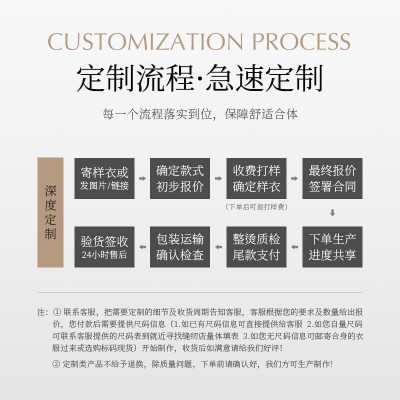 韩版职业男士西装定制修身男士西服定制大学生毕业拍照正装三件套图3